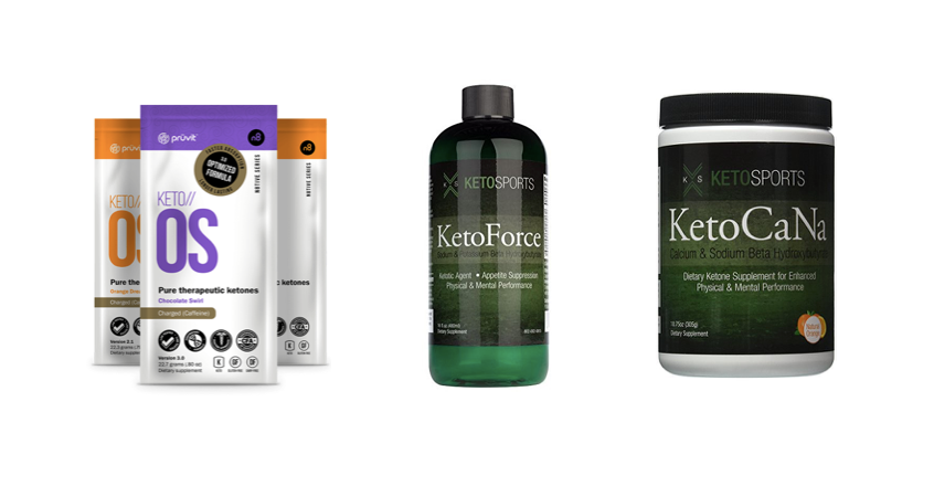 Was sind exogene Ketone?